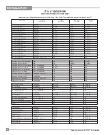 Preview for 20 page of Regency Fireplace Products B41XTE-LP1 Owners And Installation Manual