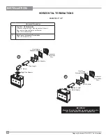 Preview for 24 page of Regency Fireplace Products B41XTE-LP1 Owners And Installation Manual