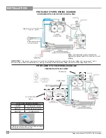 Preview for 52 page of Regency Fireplace Products B41XTE-LP1 Owners And Installation Manual