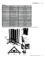 Предварительный просмотр 13 страницы Regency Fireplace Products Bellavista B36XT Owners & Installation Manual