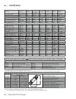 Предварительный просмотр 26 страницы Regency Fireplace Products Bellavista B36XT Owners & Installation Manual