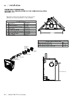 Предварительный просмотр 32 страницы Regency Fireplace Products Bellavista B36XT Owners & Installation Manual