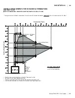 Предварительный просмотр 33 страницы Regency Fireplace Products Bellavista B36XT Owners & Installation Manual