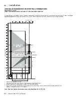 Предварительный просмотр 36 страницы Regency Fireplace Products Bellavista B36XT Owners & Installation Manual