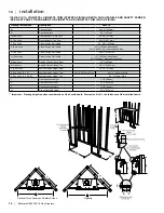 Предварительный просмотр 14 страницы Regency Fireplace Products Bellavista B36XTE-10 Owners & Installation Manual