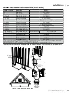 Предварительный просмотр 15 страницы Regency Fireplace Products Bellavista B36XTE-10 Owners & Installation Manual