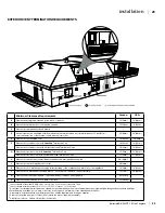 Предварительный просмотр 23 страницы Regency Fireplace Products Bellavista B36XTE-10 Owners & Installation Manual