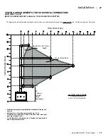 Предварительный просмотр 37 страницы Regency Fireplace Products Bellavista B36XTE-10 Owners & Installation Manual