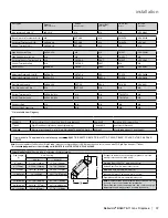 Preview for 37 page of Regency Fireplace Products Bellavista B36XTE Owners & Installation Manual