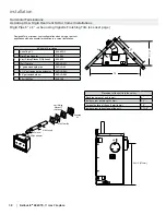 Preview for 38 page of Regency Fireplace Products Bellavista B36XTE Owners & Installation Manual