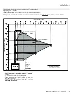 Preview for 43 page of Regency Fireplace Products Bellavista B36XTE Owners & Installation Manual