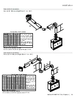 Preview for 45 page of Regency Fireplace Products Bellavista B36XTE Owners & Installation Manual