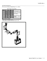 Preview for 47 page of Regency Fireplace Products Bellavista B36XTE Owners & Installation Manual