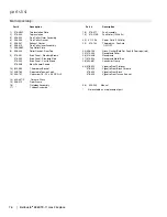 Preview for 76 page of Regency Fireplace Products Bellavista B36XTE Owners & Installation Manual