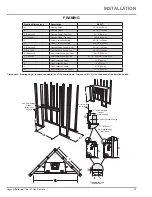 Предварительный просмотр 13 страницы Regency Fireplace Products Bellavista B41XT Owners & Installation Manual