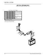 Предварительный просмотр 30 страницы Regency Fireplace Products Bellavista B41XT Owners & Installation Manual