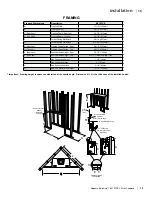 Preview for 13 page of Regency Fireplace Products Bellavista B41XTCE-LP10 Owners & Installation Manual