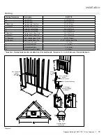 Preview for 19 page of Regency Fireplace Products Bellavista B41XTCE Owners & Installation Manual