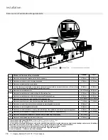 Preview for 26 page of Regency Fireplace Products Bellavista B41XTCE Owners & Installation Manual