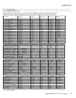 Preview for 27 page of Regency Fireplace Products Bellavista B41XTCE Owners & Installation Manual