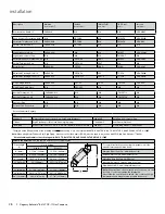 Preview for 28 page of Regency Fireplace Products Bellavista B41XTCE Owners & Installation Manual