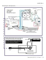 Preview for 53 page of Regency Fireplace Products Bellavista B41XTCE Owners & Installation Manual