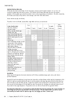 Preview for 64 page of Regency Fireplace Products Bellavista B41XTCE Owners & Installation Manual