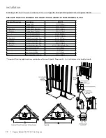 Предварительный просмотр 22 страницы Regency Fireplace Products Bellavista B41XTE Owners & Installation Manual