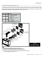 Предварительный просмотр 35 страницы Regency Fireplace Products Bellavista B41XTE Owners & Installation Manual