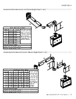 Предварительный просмотр 37 страницы Regency Fireplace Products Bellavista B41XTE Owners & Installation Manual