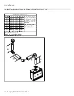 Предварительный просмотр 42 страницы Regency Fireplace Products Bellavista B41XTE Owners & Installation Manual