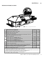 Preview for 23 page of Regency Fireplace Products C34 Classic Owners & Installation Manual