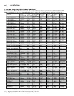 Preview for 24 page of Regency Fireplace Products C34 Classic Owners & Installation Manual