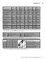 Preview for 25 page of Regency Fireplace Products C34 Classic Owners & Installation Manual