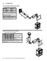 Preview for 28 page of Regency Fireplace Products C34 Classic Owners & Installation Manual