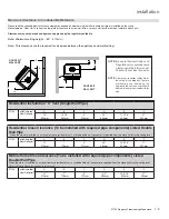 Preview for 9 page of Regency Fireplace Products Cascades F1150 Owners & Installation Manual