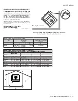 Preview for 11 page of Regency Fireplace Products Cascades F1150 Owners & Installation Manual