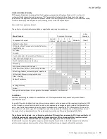 Preview for 39 page of Regency Fireplace Products Cascades F1150 Owners & Installation Manual