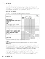 Preview for 38 page of Regency Fireplace Products Cascades I1500 Owners & Installation Manual