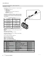 Предварительный просмотр 64 страницы Regency Fireplace Products CB40EPV-LP Owners & Installation Manual