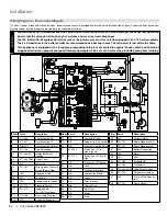 Предварительный просмотр 84 страницы Regency Fireplace Products CB40EPV-LP Owners & Installation Manual