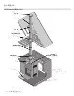 Предварительный просмотр 12 страницы Regency Fireplace Products CF780 Owners & Installation Manual