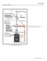 Предварительный просмотр 19 страницы Regency Fireplace Products CF780 Owners & Installation Manual