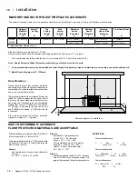 Предварительный просмотр 10 страницы Regency Fireplace Products CI1200 Alterra Owners & Installation Manual