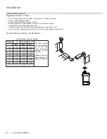 Предварительный просмотр 50 страницы Regency Fireplace Products City ACB40ELP Owners & Installation Manual