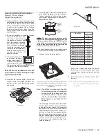 Предварительный просмотр 53 страницы Regency Fireplace Products City ACB40ELP Owners & Installation Manual