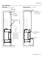 Предварительный просмотр 35 страницы Regency Fireplace Products City ACV60E Owners & Installation Manual