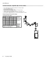 Предварительный просмотр 48 страницы Regency Fireplace Products City ACV60E Owners & Installation Manual