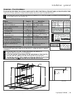 Предварительный просмотр 25 страницы Regency Fireplace Products City CST60E-LP Owners & Installation Manual