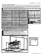 Предварительный просмотр 29 страницы Regency Fireplace Products City CST60E-LP Owners & Installation Manual